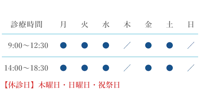 診療時間